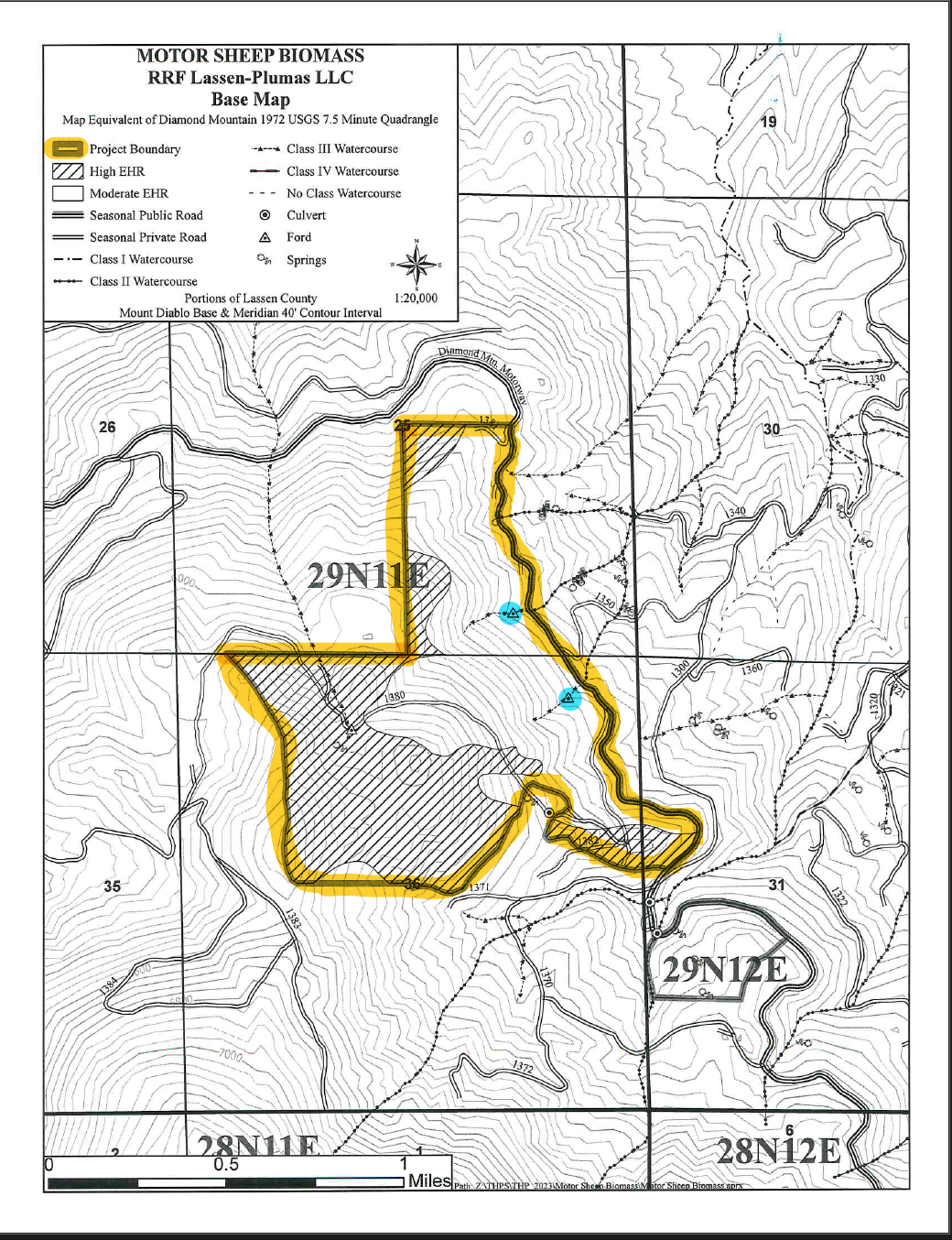 Herbicide Contamination Tracker: Downstream, Downhill, and at Risk 7 Motor Sheep Biomass